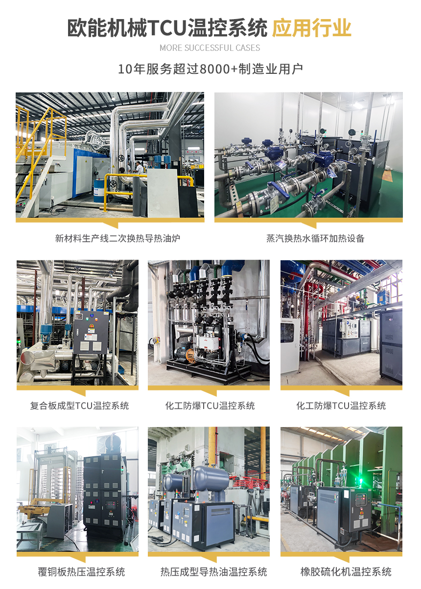防爆TCU溫控機組案例