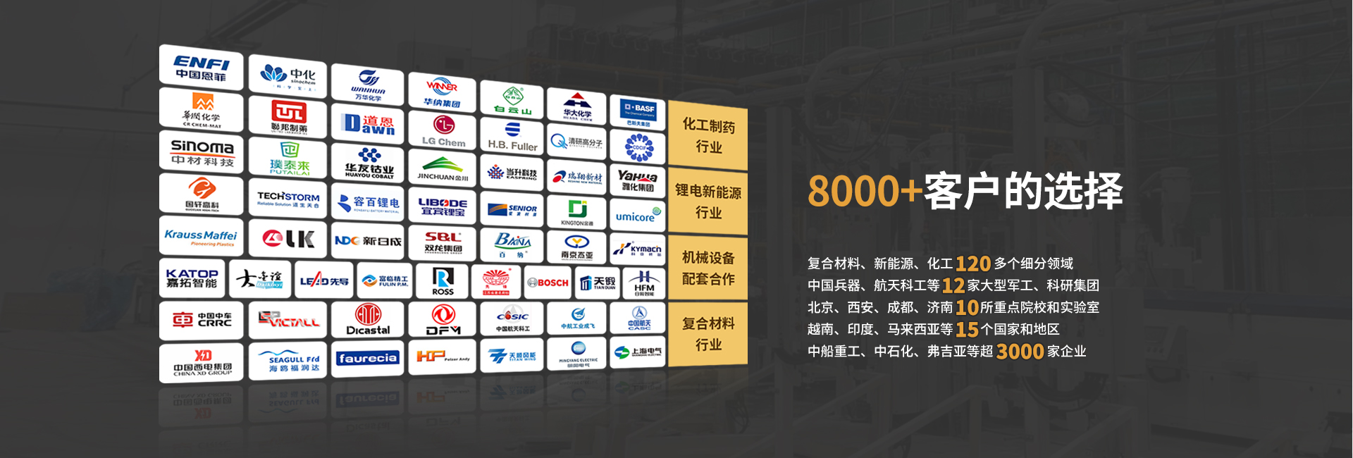 安全節(jié)能模溫機(jī)，油溫機(jī)，水溫機(jī)，冷熱一體機(jī)溫控設(shè)備生產(chǎn)廠(chǎng)家