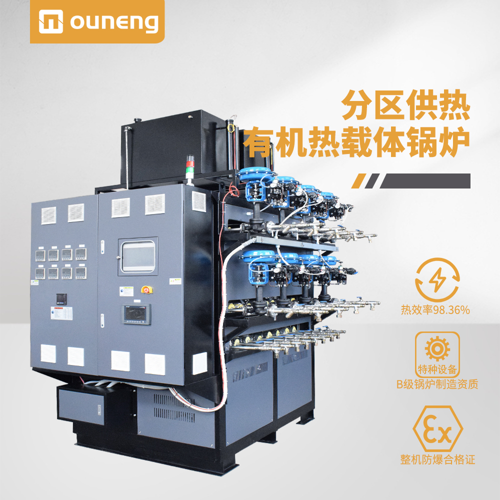 分區(qū)供熱有機熱載體鍋爐