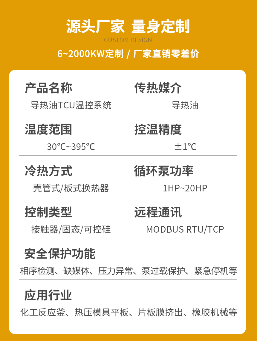 導熱油二次循環(huán)系統(tǒng)參數(shù)