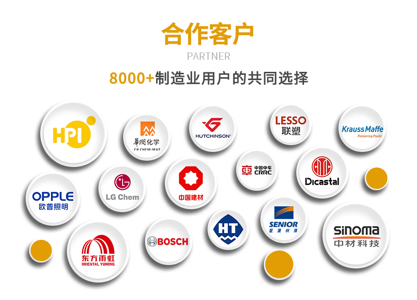 防爆電加熱導(dǎo)熱油爐客戶